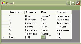 в свойстве Name вводим для