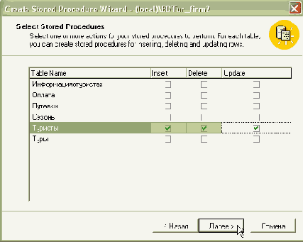 Создание хранимых процедур в SQL Server Enterprise Manager