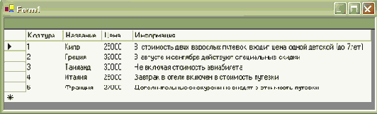 Создание столбцов, основанных на выражении