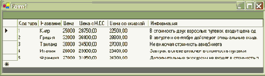 Создание столбцов, основанных на выражении