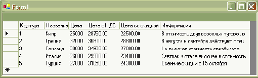 Объект DataRow