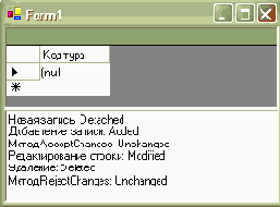 Свойство RowState