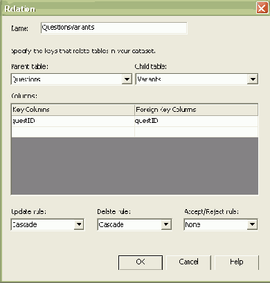 Понятие DataSet, DataTable и DataColumn