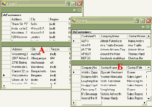 Объект DataView. Фильтрация и сортировка данных