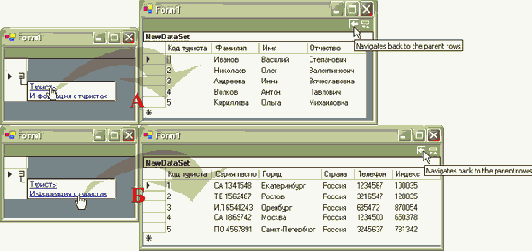 Вывод связанных таблиц. Вывод двух таблиц в один элемент DataGrid