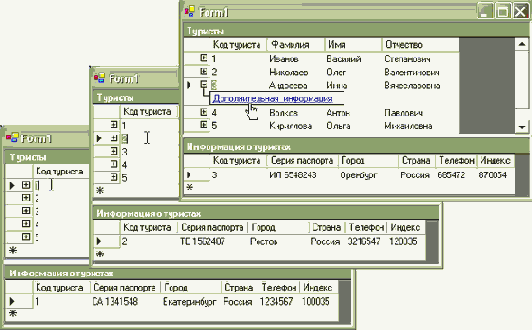 Наиболее часто встречаемая задача при
