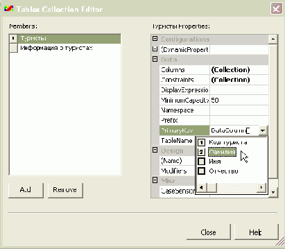 Свойство PrimaryKey