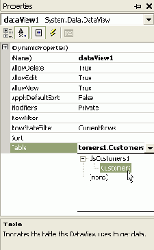 Объект DataView. Фильтрация и сортировка данных
