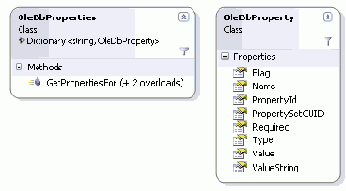 ��������� ��� ���������� ����������