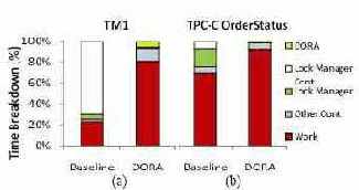 ����� ���������� ��� ���������� ��� ����� ���������� ��� ������?