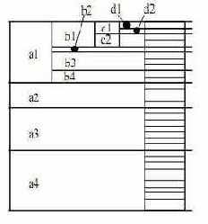 �������� Bottom-Up Computation