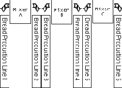 ��� ��� ���������, ��� ������� � ���������� �������������