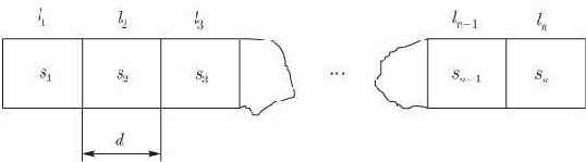 ��������� ������� �������������