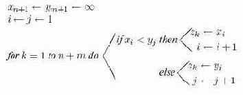 ��������� ���������� (�������)