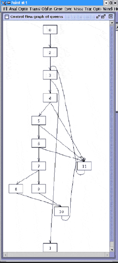 ���������� ������