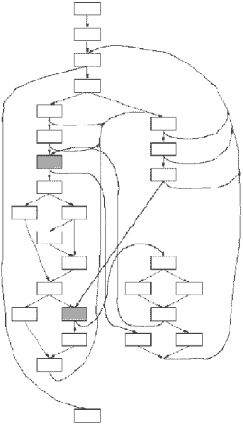 ���������� ������