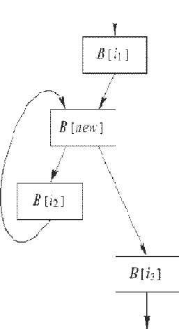 ���������� ������������� ����� ������ ����������