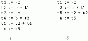 ������������ ���