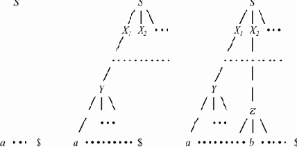 �������� ������� ������-����