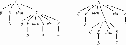 LL(1)-����������