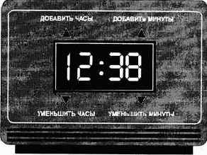 ������� ������ ���������� �������