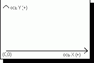 ����������� ������ �����������