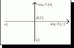 ����������� ������ �����������