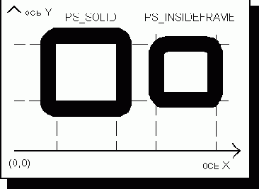 ����� ����