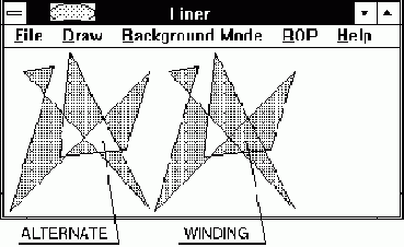 ���������� LINER