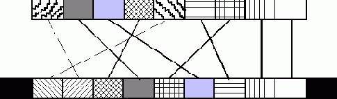 �������� ���������� ���������� �������