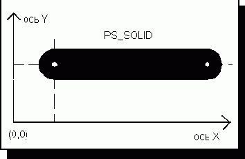 ������������ ����� ������� �����