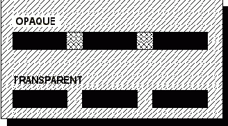 ������ ���� OPAQUE � TRANSPARENT