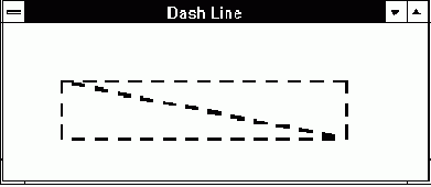 ���������� ����� ����������� �������