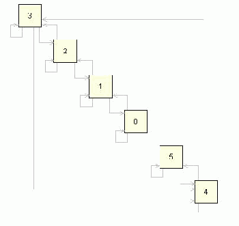 ������������ ����������