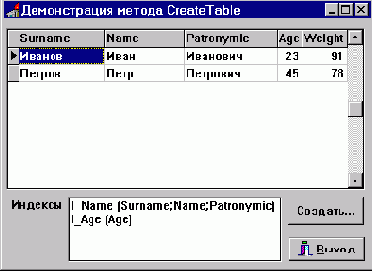 Компонент TTable