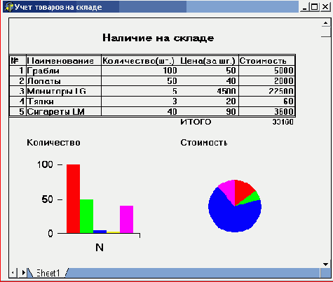 ���������� � ����������� F1Book