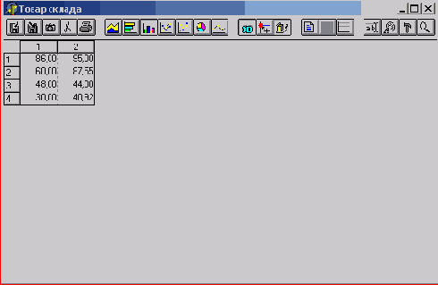 �������� ������������ ������