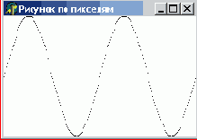  ������ ���������, ����������� �� �������� (�) � ������� (�)