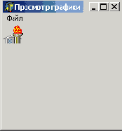  ����������� � ���������� Image ������� ������� (�) � ����������� (6)