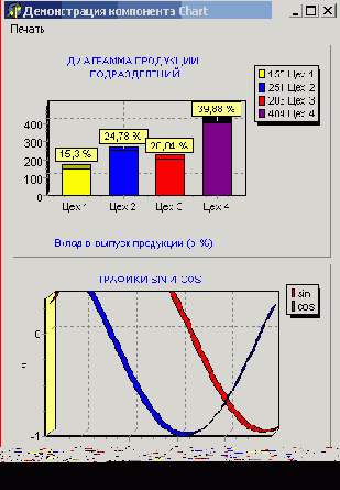  ������ ���������� � �����������