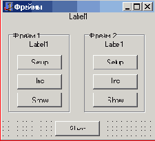 ������ ������������� �������; ����� (�) � ���������� � ������ (�)