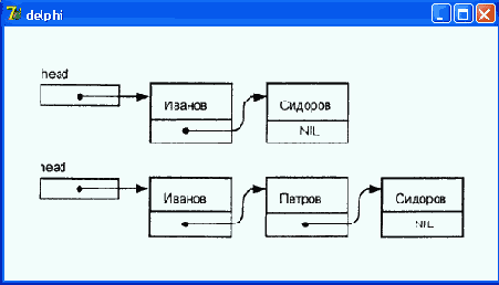 ���������� �������� � ������