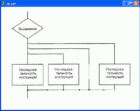 ���������� case