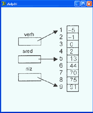 ����� ��������� ������