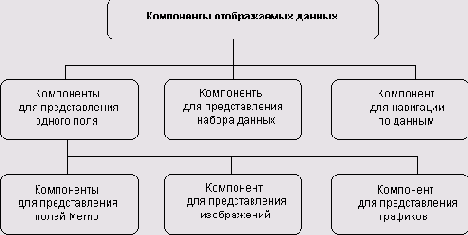 ������������� ����������� ����������� ������