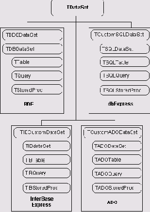 ����� ������