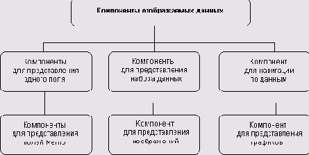 ������������� ����������� ����������� ������