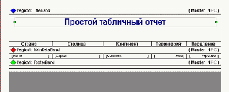 ������� ��������� �����