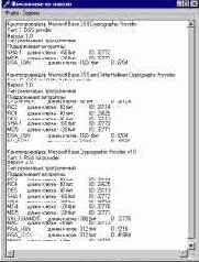 ���������� � ������������������