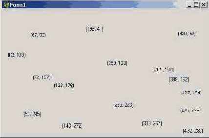 �������� ������� ����������